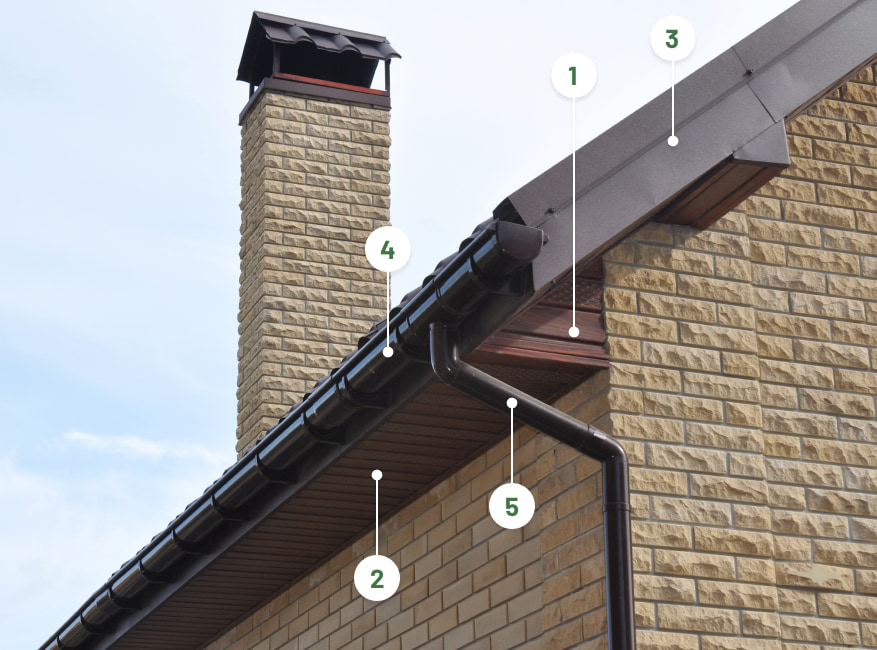 Chard roofline products